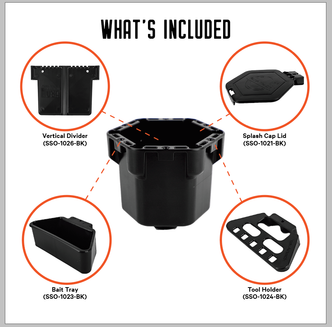 Black container with its components labeled yakattack loaded cup holder