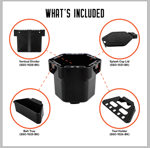 Black container with its components labeled yakattack loaded cup holder