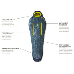 Nemo Men's Kayu 30-Degree Down Sleeping Bag detail