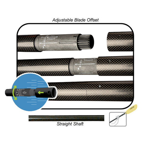Werner Skagit 2-Piece Carbon-Reinforced Kayak Paddle blade offset