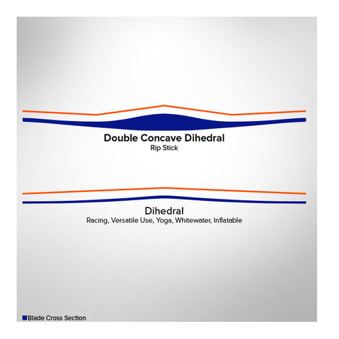 Werner Trance 95 1-Piece Carbon Straight Shaft Stand-Up Paddle Dihebral