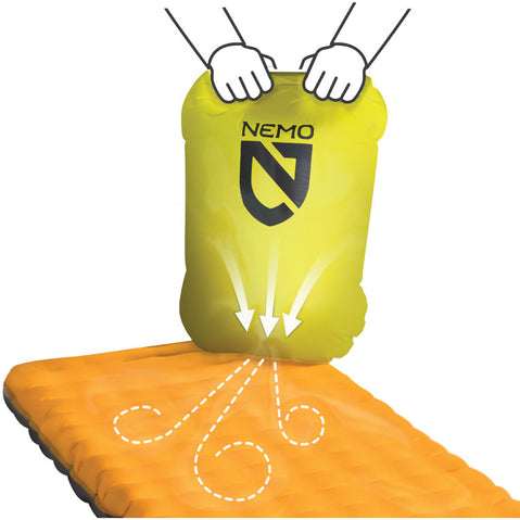 Nemo Equipment Vortex Pump Sack detail