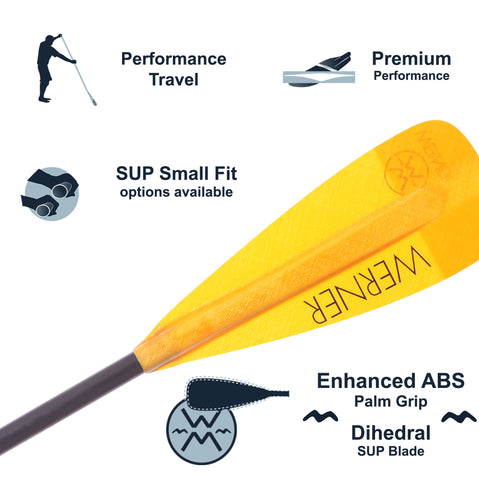 Werner Session 3-piece Adjustable Fiberglass Stand-Up Paddle details