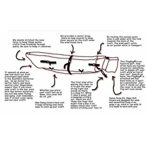 Danuu Deluxe Kayak Storage Cover detail