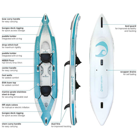 Spinera Inflatables Adriatic 140 Inflatable Kayak bottom