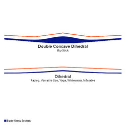 Werner Rip Stick 89 3-Piece Adjustable Carbon Stand-Up Paddle Dihedral