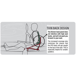 Stohlquist Spectrum Lifejacket (PFD) Thin back design