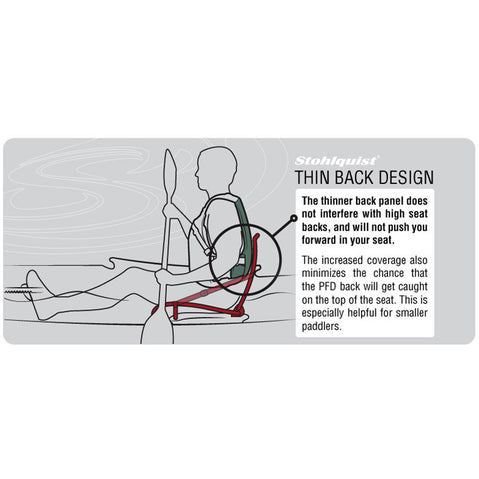 Stohlquist Spectrum Lifejacket (PFD) Thin back design