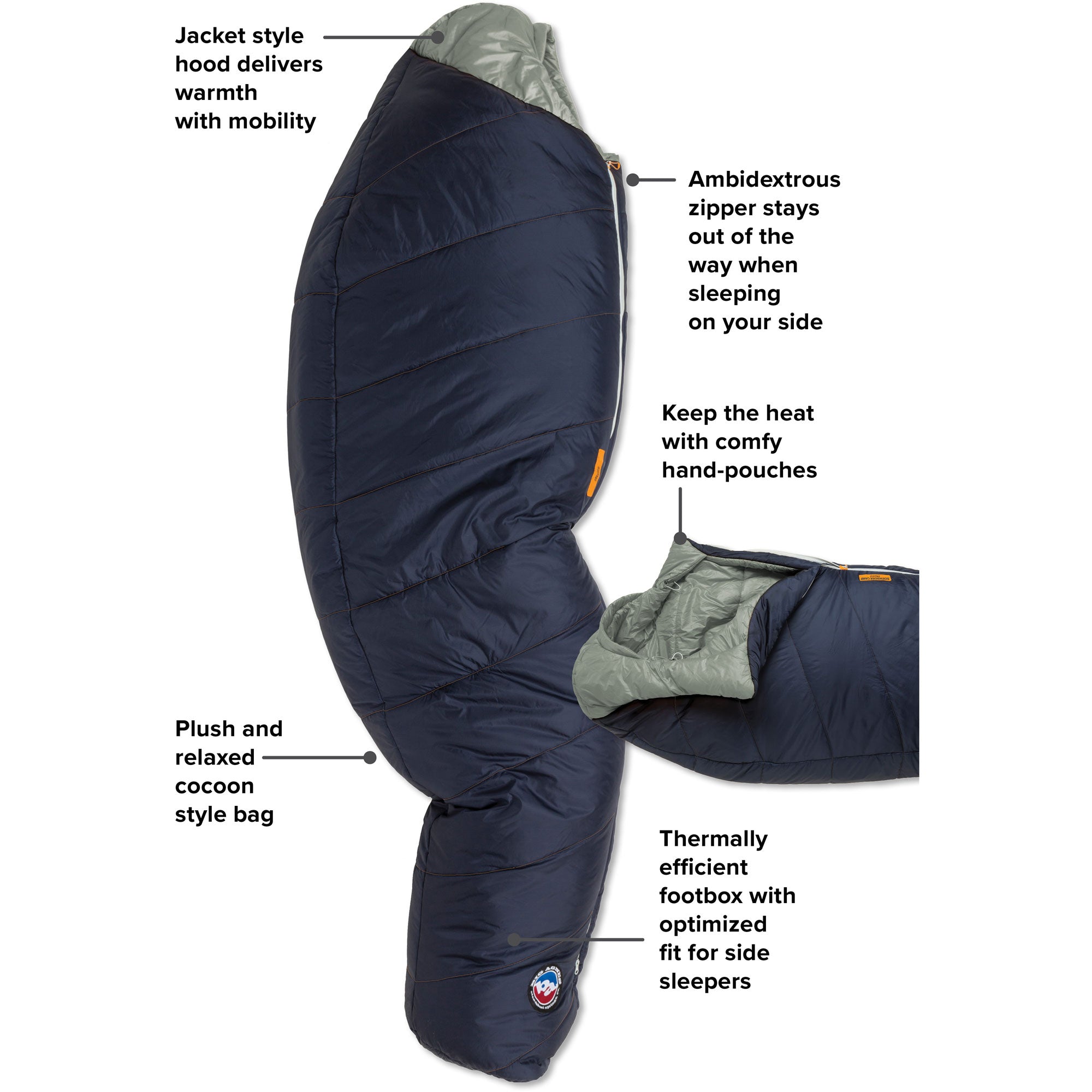 Big Agnes Sidewinder Sleeping Bag - Thumbnail 2