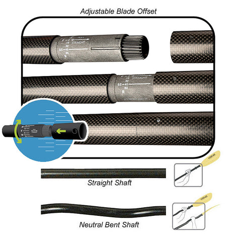 Werner Ovation Carbon Straight Shaft Kayak Paddle  blade offset