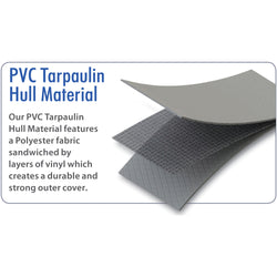 Advanced Elements AdvancedFrame Convertible Inflatable Kayak PVC torpaulin