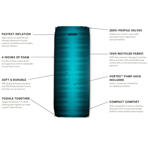 Nemo Roamer Sleeping Pad detail