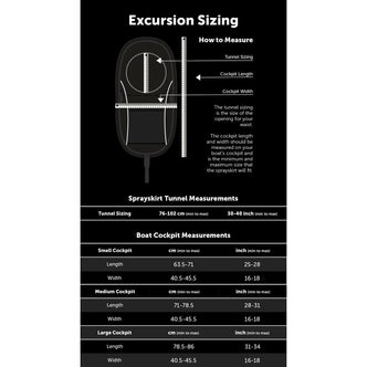 Level Six Excursion Rubber Rand Touring Kayak Spray Skirt sizing guide