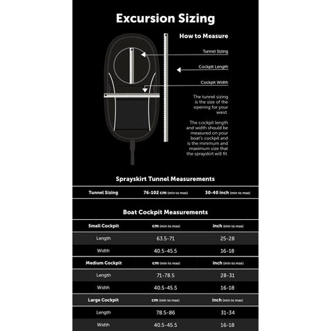 Level Six Excursion Rubber Rand Touring Kayak Spray Skirt sizing guide