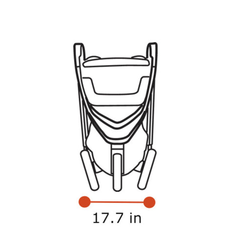 Thule Spring Stroller in Misty Rose Melange diagram