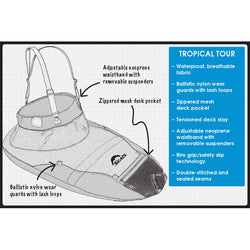 Seals Sprayskirts Tropical Tour Kayak Spray Skirt in Black diagram