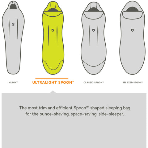 Nemo Women's Riff 30-Degree Down Sleeping Bag diagram