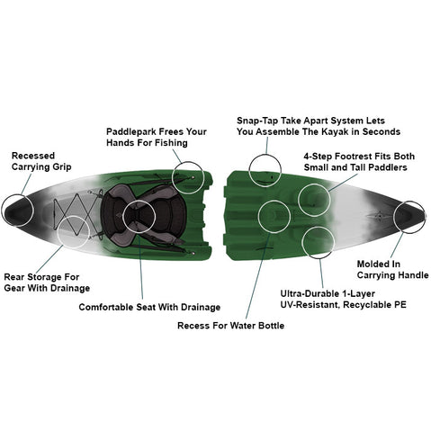 Point 65 N Tequila! GTX Solo Angler Modular Kayak in Green Cammo diagram