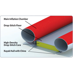 Advanced Elements RigidForm Drop-Stitch Inflatable Kayak Floor diagram