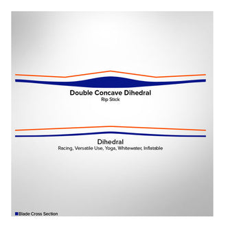 Werner Trance 85 1-Piece Carbon Straight Shaft Stand-Up Paddle Dihebral