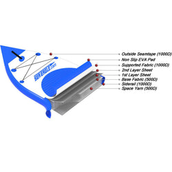 Sea Eagle NeedleNose 126 Inflatable SUP Board Electric Pump Package material construction