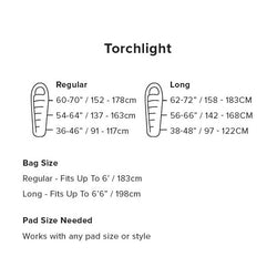 Big Agnes Torchlight 20 Degree Down Sleeping Bag in Slate/Orange Torchlight chart
