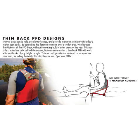 Stohlquist Men's Cadence Lifejacket (PFD) think back pfd design