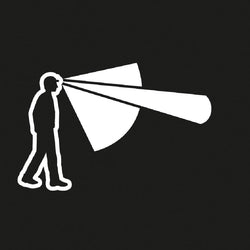 Petzl Actik Core Headlamp beam pattern