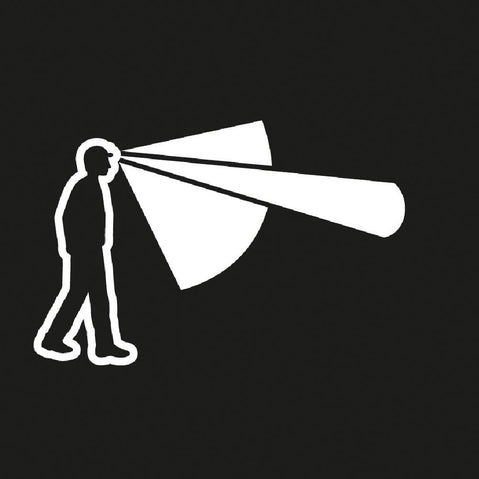 Petzl Actik Core Headlamp beam pattern