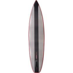 Level 6 Twelve Six Carbon Inflatable SUP Board Package in Aegean Blue back