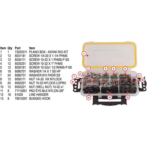 Hobie Kayak Rigging Hardware Kit spec