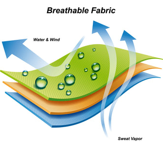 Seals Sprayskirts Extreme Neoprene Kayak Spray Skirt diagram