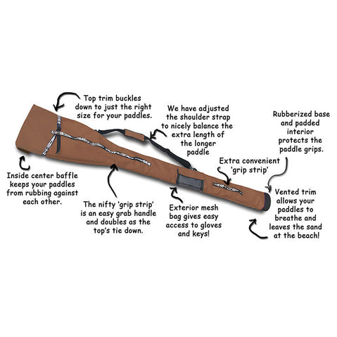 Danuu SUP Paddle Bag detail