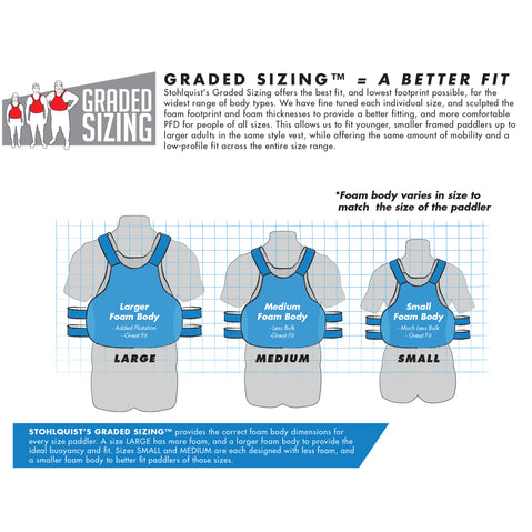 Stohlquist Fisherman Lifejacket (PFD) Graded sizing for a better fit