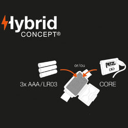 Petzl Actik Core Headlamp hybrid technology