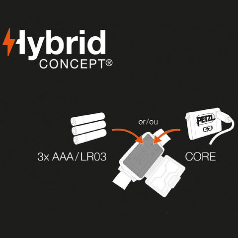 Petzl Actik Core Headlamp hybrid technology