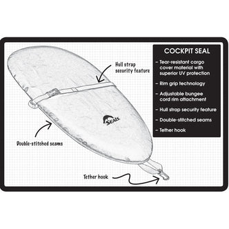 Seals Sprayskirts Deluxe Seal Kayak Cockpit Cover diagram