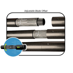 Werner Shuna Carbon Straight Shaft Kayak Paddle blade offset