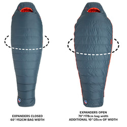 Big Agnes Torchlight 20 Degree Down Sleeping Bag in Slate/Orange open/close detail