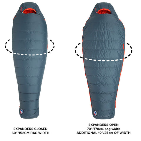 Big Agnes Torchlight 20 Degree Down Sleeping Bag in Slate/Orange open/close detail