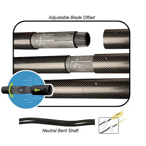 Werner Camano Fiberglass Bent Shaft Kayak Paddle blade offset