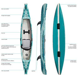 Spinera Inflatables Molveno 140 Inflatable Kayak features