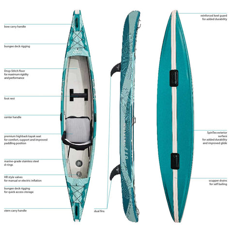 Spinera Inflatables Molveno 140 Inflatable Kayak features