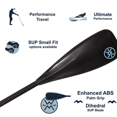 Werner Trance 85 3-Piece Adjustable Carbon Stand-Up Paddle details