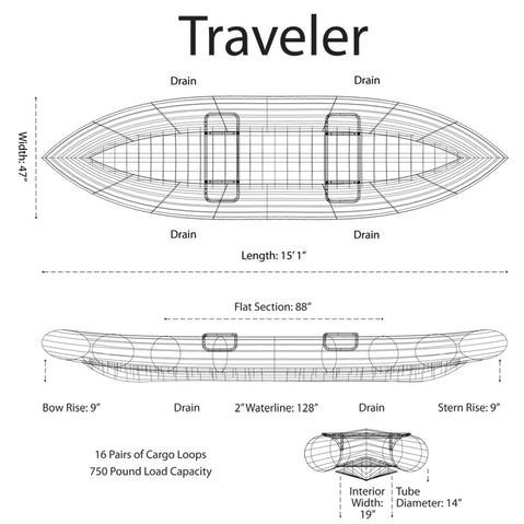 AIRE Traveler Inflatable Canoe wireframe