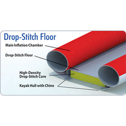 Advanced Elements StraitEdge 2 Pro Inflatable Kayak drop-stitch floor