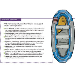 AIRE Super Duper Puma Self-Bailing Raft with 2 Thwarts detail