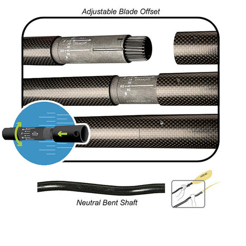 Werner Ikelos Carbon Bent Shaft Kayak Paddle blade offset