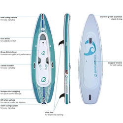 Spinera Inflatables SUP-Kayak 12 Inflatable Kayak/Stand-Up Paddle Board features