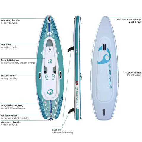 Spinera Inflatables SUP-Kayak 12 Inflatable Kayak/Stand-Up Paddle Board features